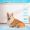 GoofyPet Premium Disposable Training Pads, Pee Pads, 22" x 22" Training Pads, 100 Count Disposable Puppy Pee Pads, Quick Absorb and Odor Control, Manu